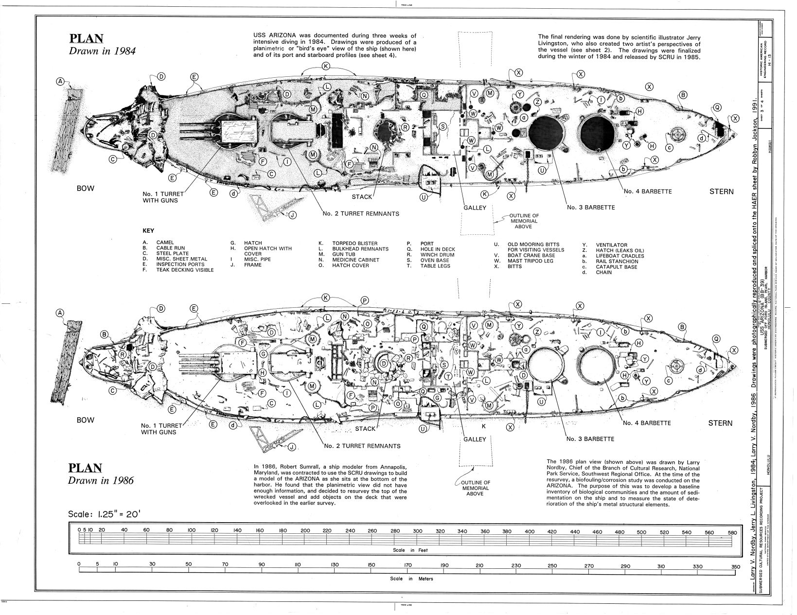 USS Arizona